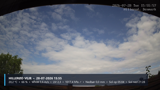 6 hours clouds